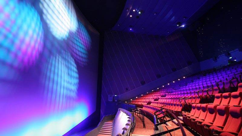 BFI Imax Auditorium