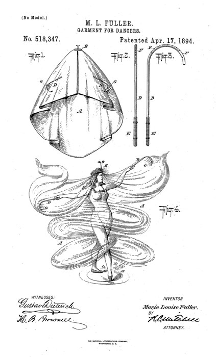 Vestuario para bailarinas. Patente de Marie Louise Fullier